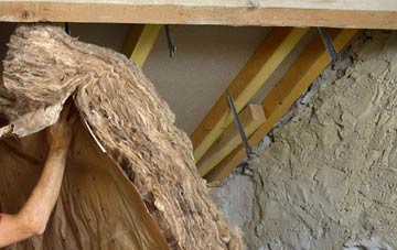 Ballyhornan pitched roof insulation costs